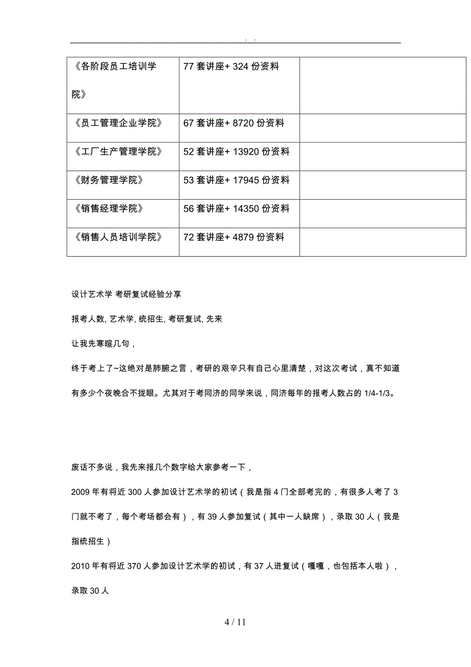 关于设计艺术学考研复试经验分享_第4页