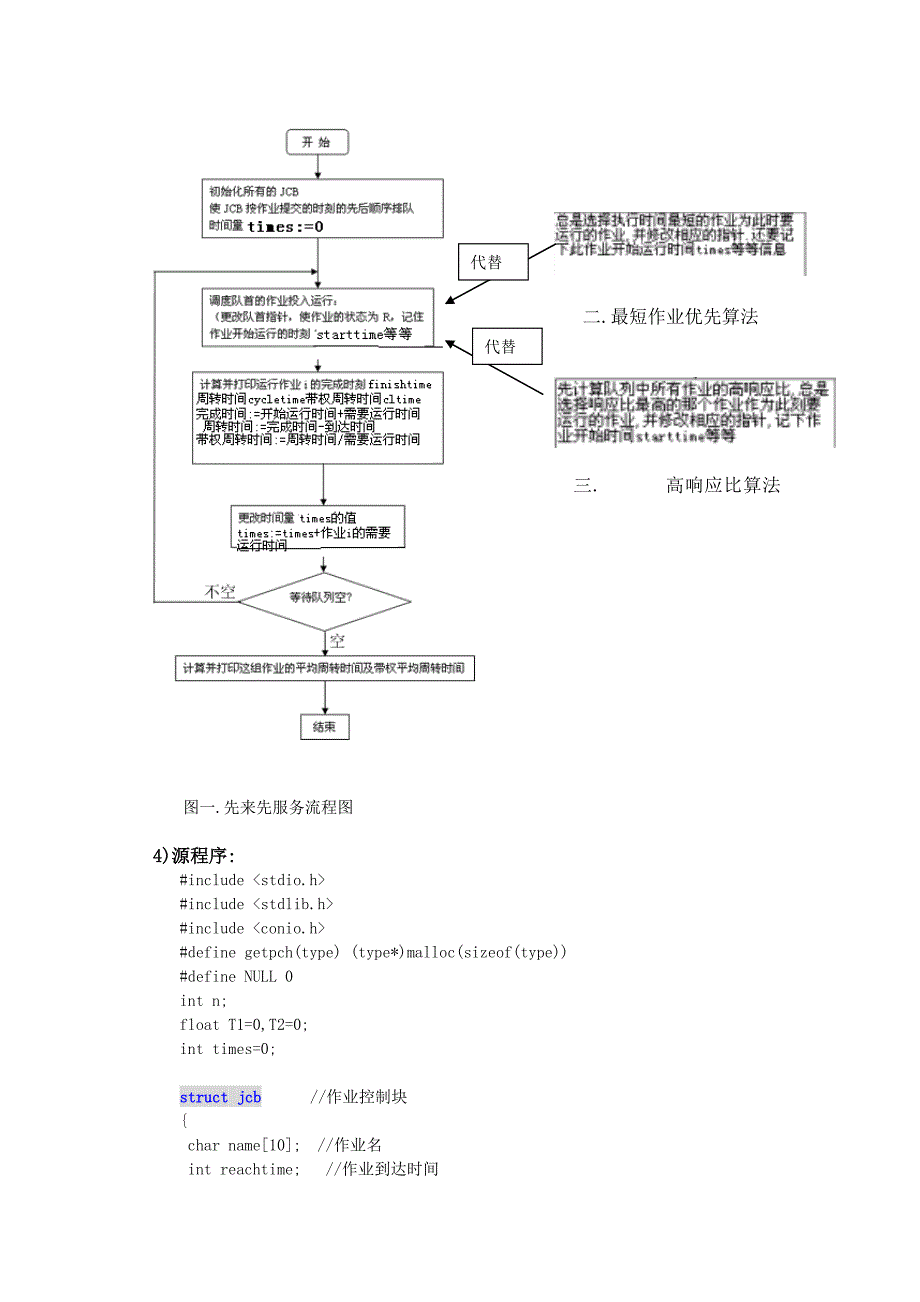 操作系统作业调度实验报告.doc_第2页