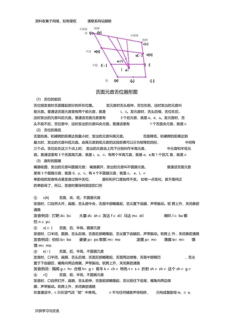 现代汉语复习资料吐血整理_第5页