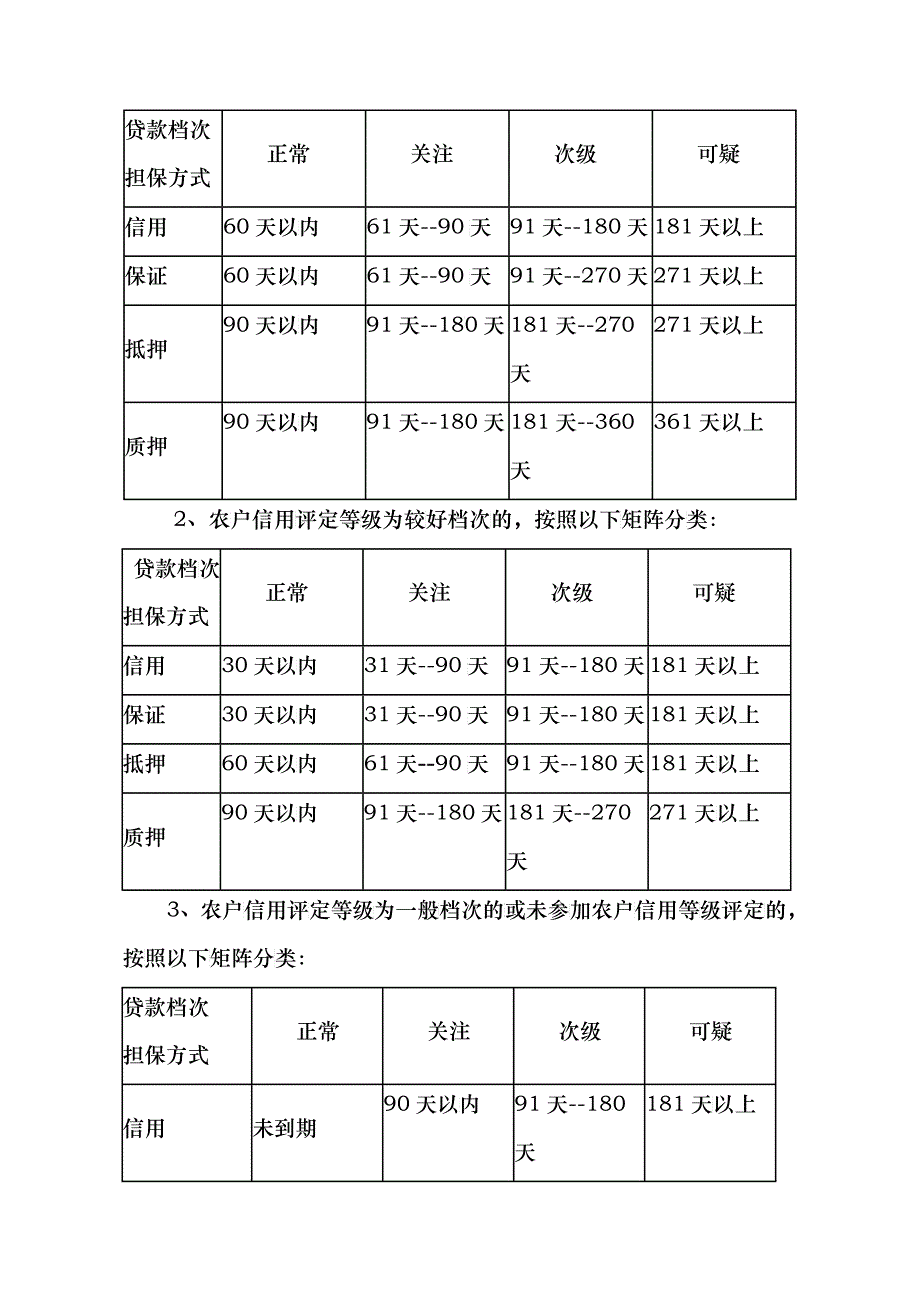 五级分类分类方法程序档案收集利用归档培训材料2_第4页