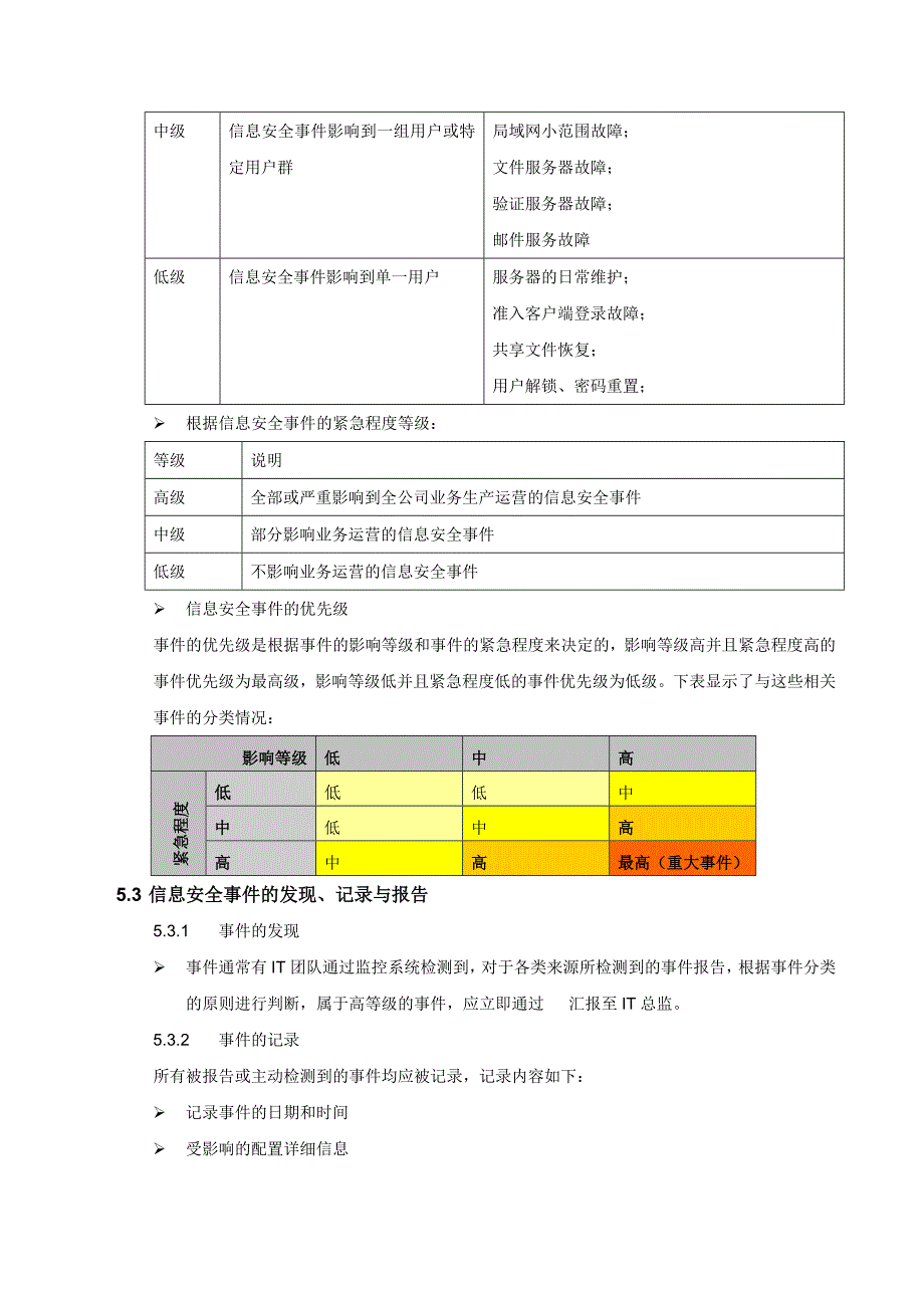 信息安全事件管理程序_第4页