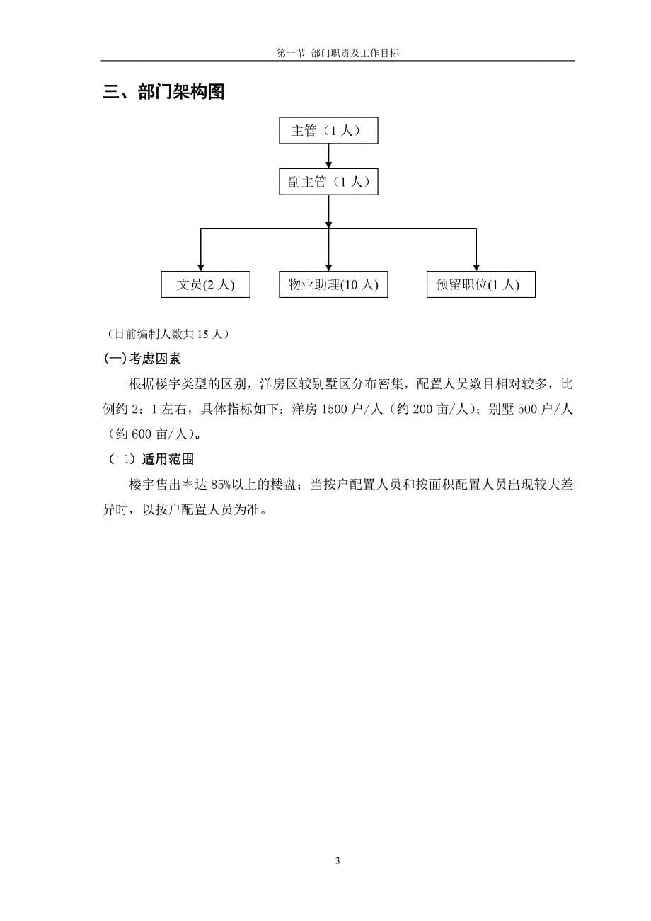 碧桂园工程管理部管理制度28页_第5页