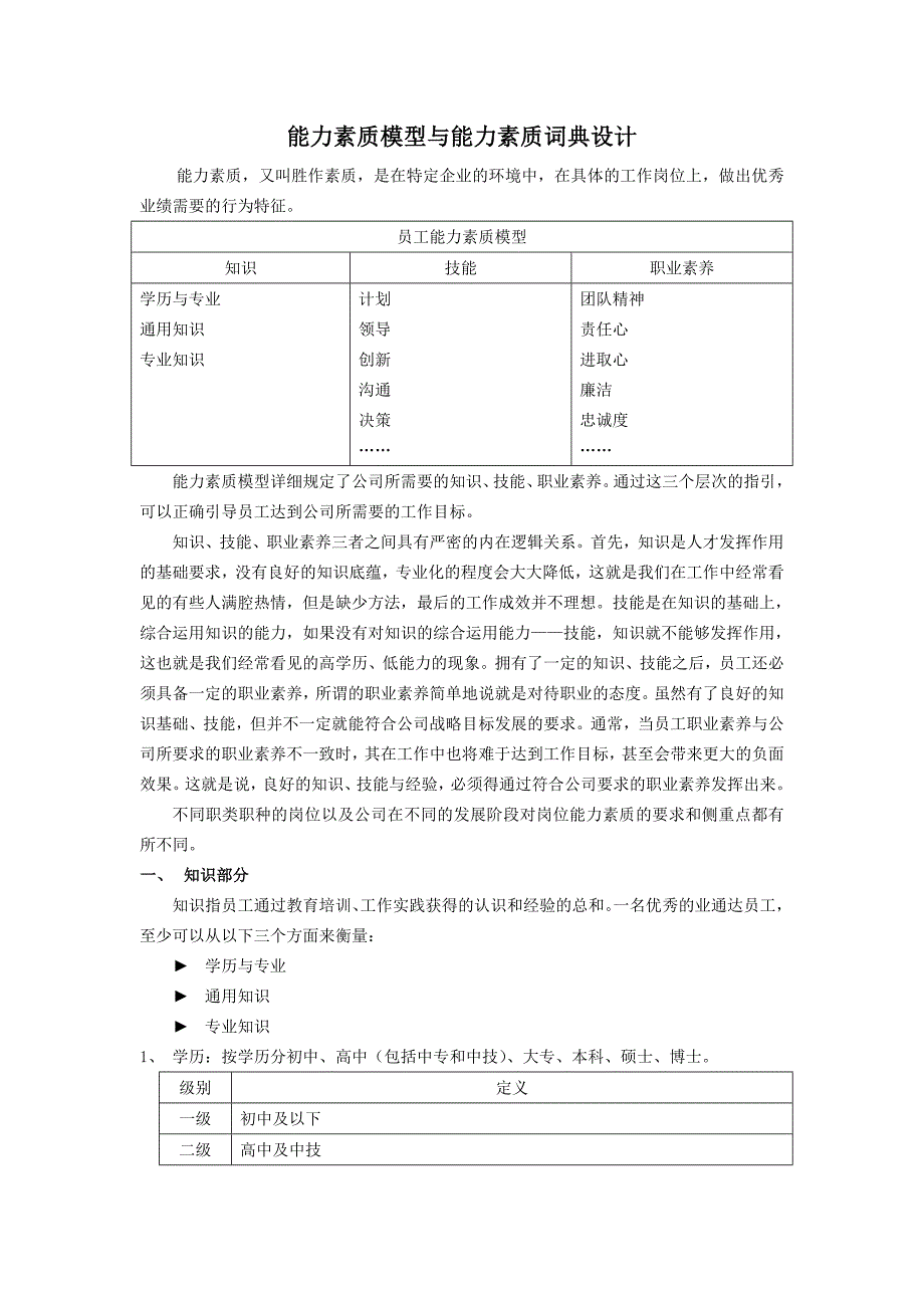 能力素质模型与能力素质词典设计.doc_第1页