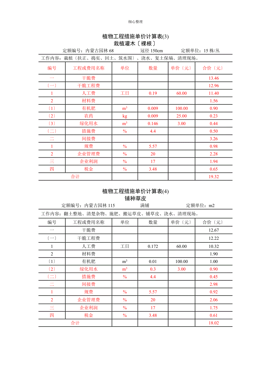 内蒙古园林预算定额单价表_第4页