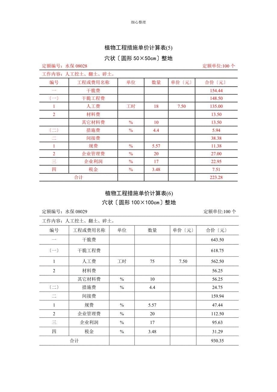 内蒙古园林预算定额单价表_第5页