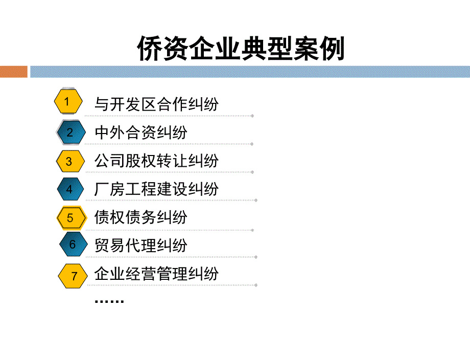 主讲郑杭斌律师江苏天豪律师事务所主任法学博士课件_第4页