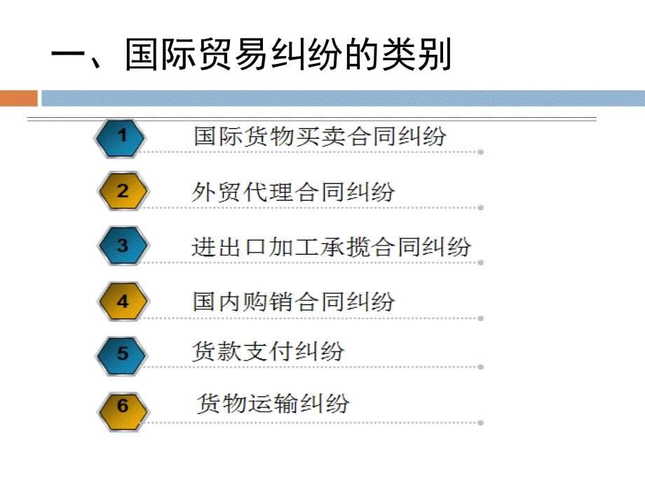 主讲郑杭斌律师江苏天豪律师事务所主任法学博士课件_第5页