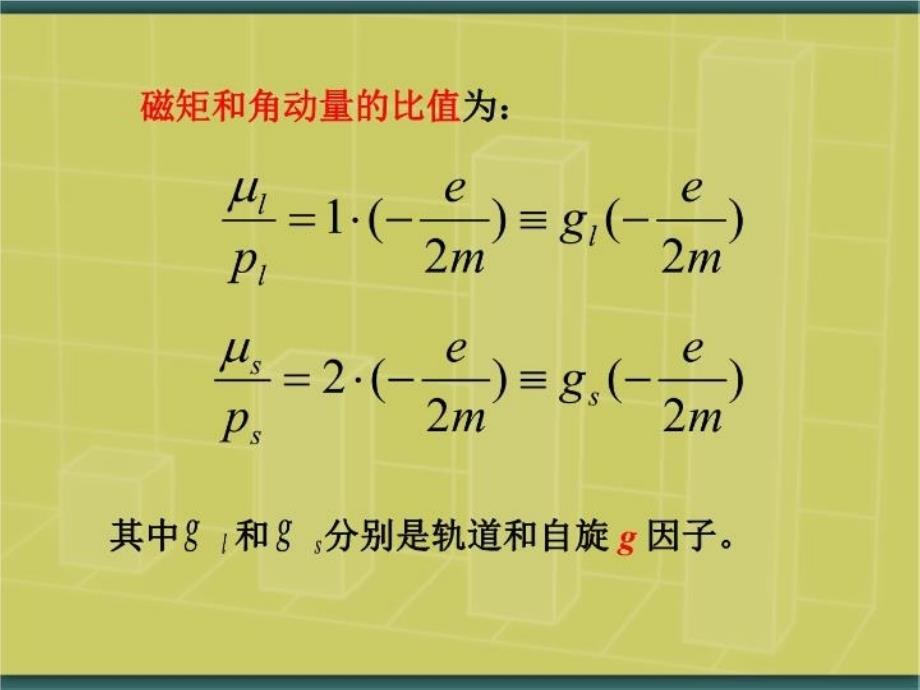 最新原子物理6在磁场中的原子精品课件_第3页