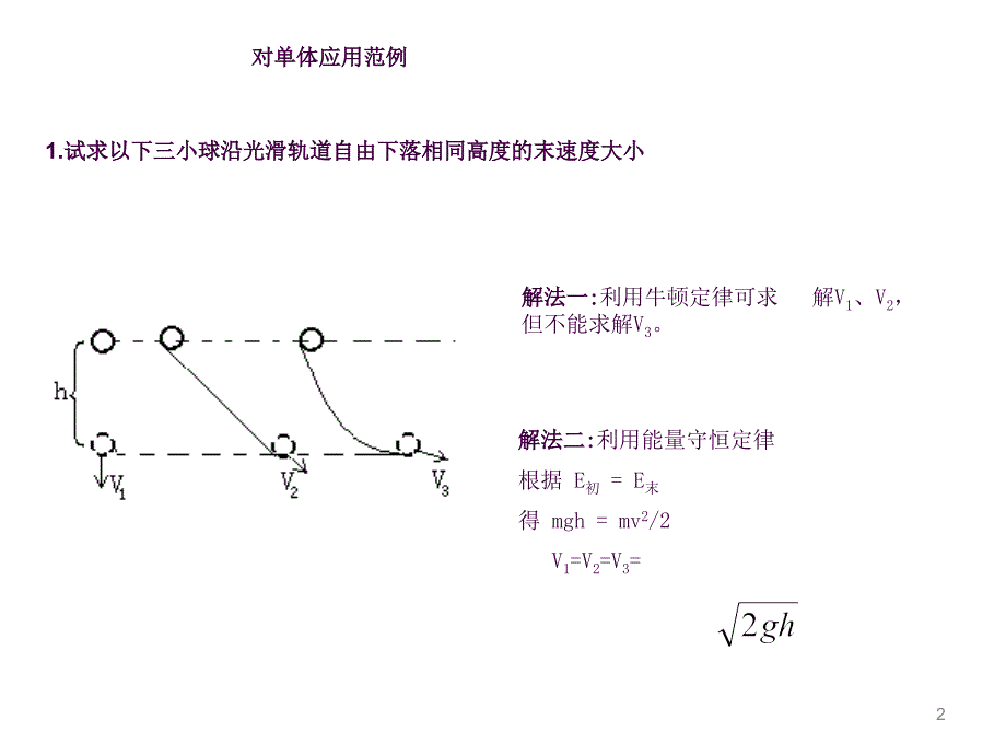 能量守恒定律应用专题ppt课件_第2页