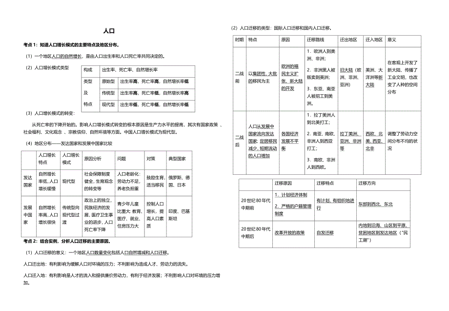 必修二知识点归纳.docx_第1页