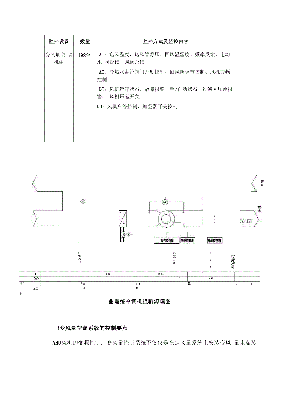 总风量法+定静压_第2页