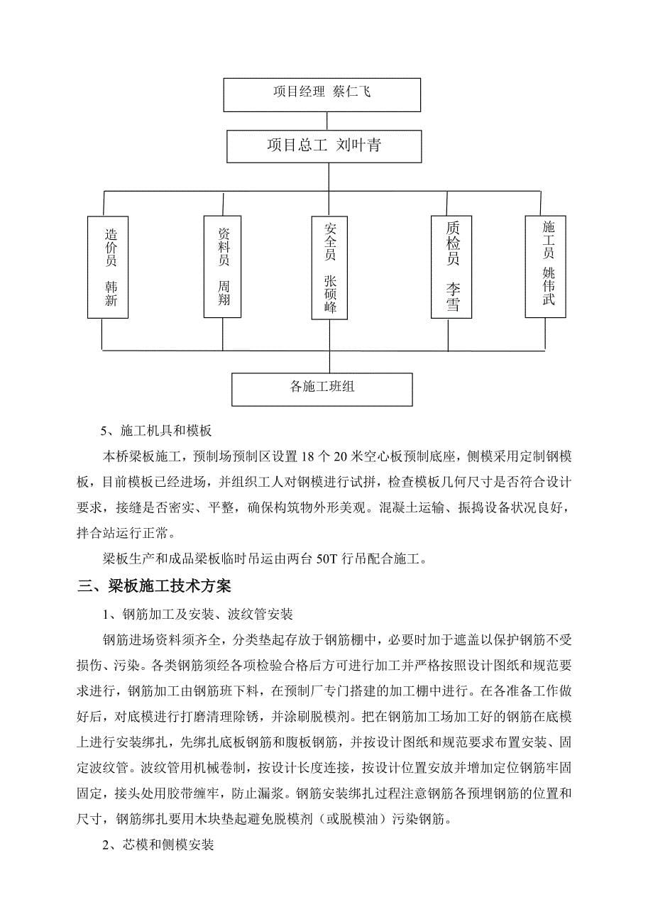 预应力空心板施工方案_第5页