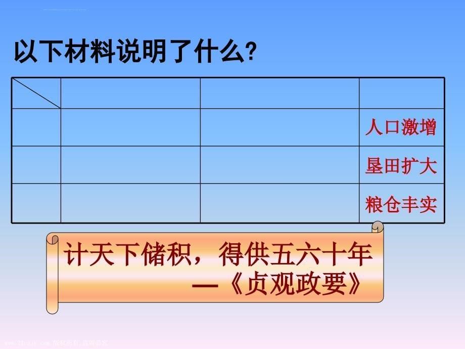 历史七年级下册第1课隋朝的统一与灭亡ppt课件_第5页