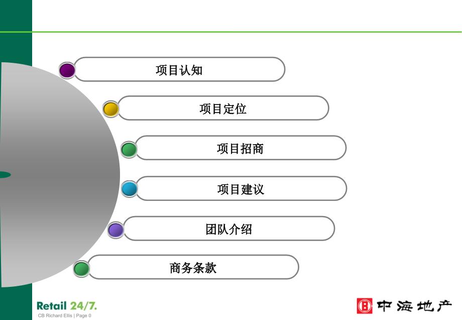 沈阳中海寰宇天下商业部分项目提案_第1页