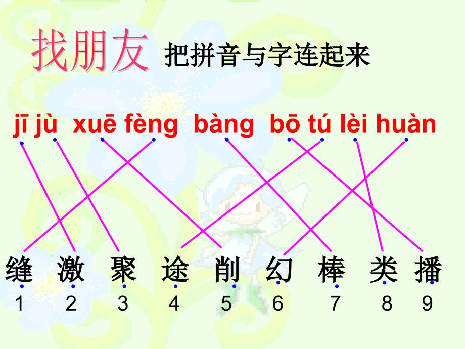 语文S版二下《13、激光的话》_第4页