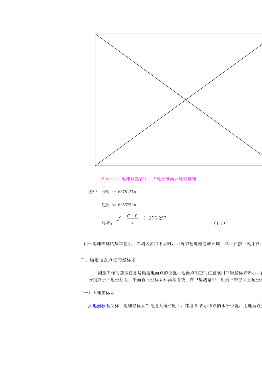 地面点位的确定和坐标系_第2页