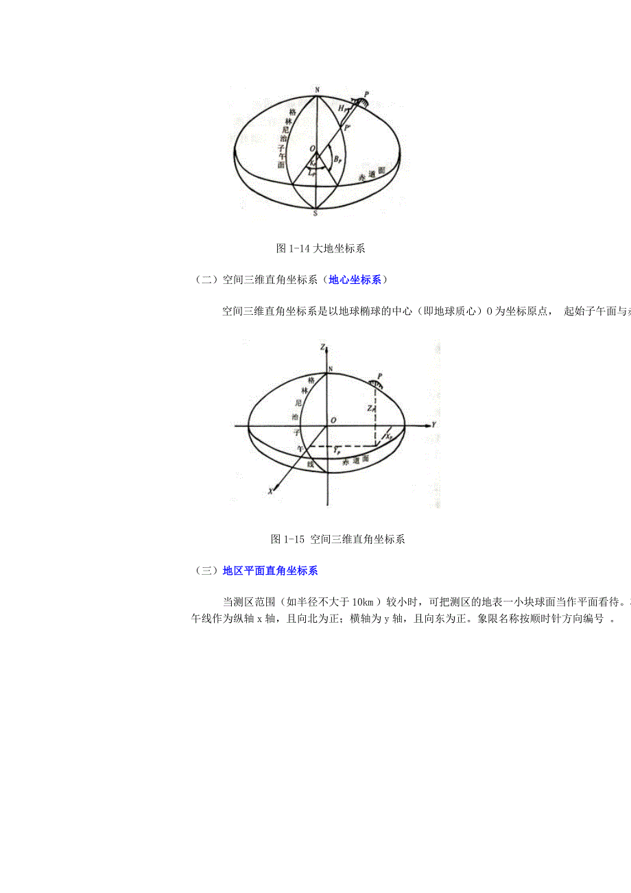 地面点位的确定和坐标系_第3页