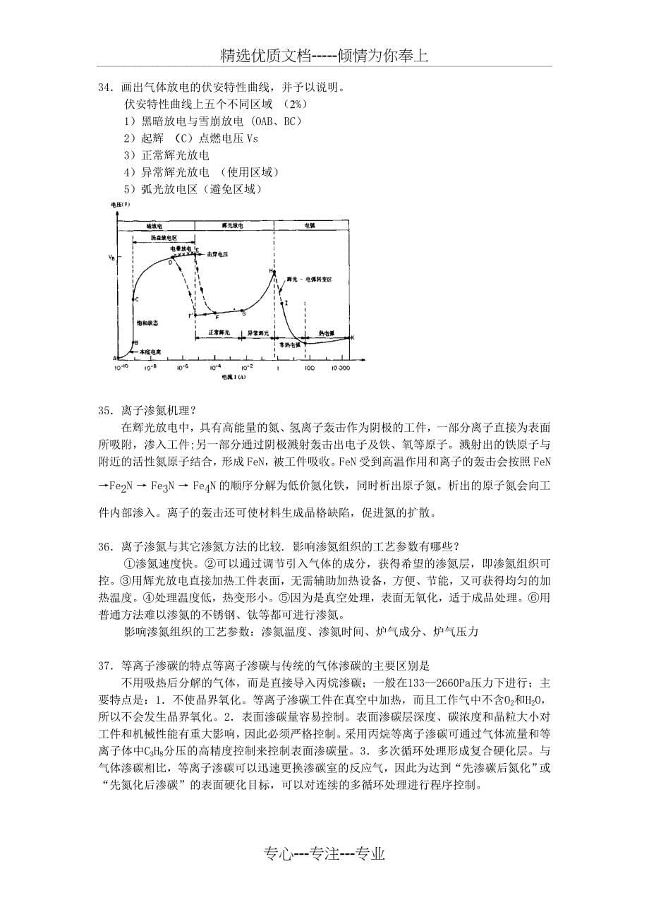 现代表面工程技术-主要内容_第5页