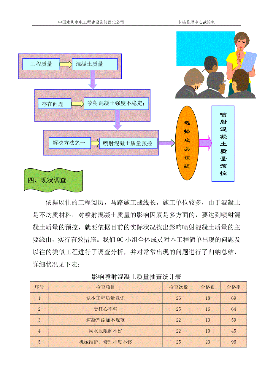 喷射混凝土质量预控QC小组_第4页