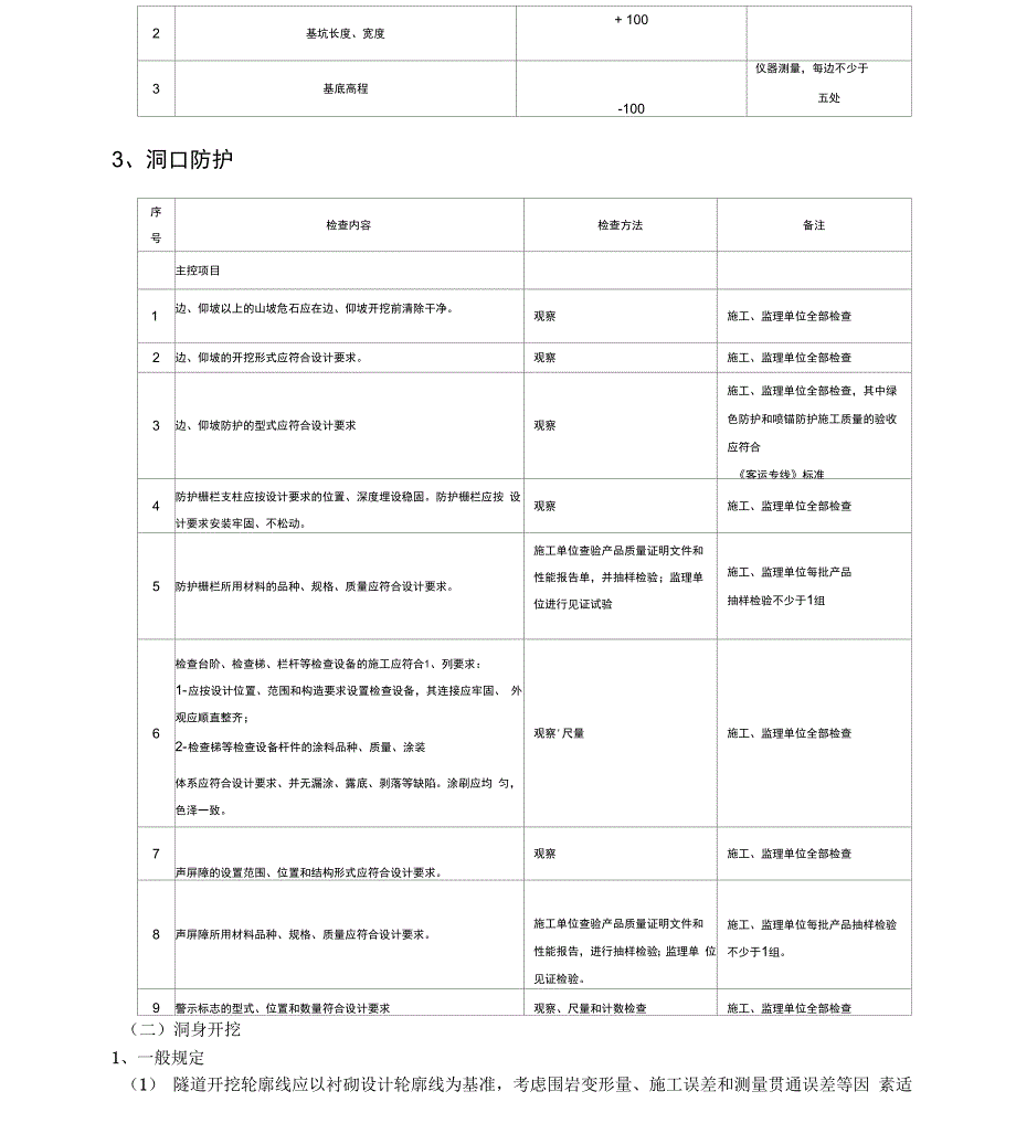 隧道质量培训记录_第4页