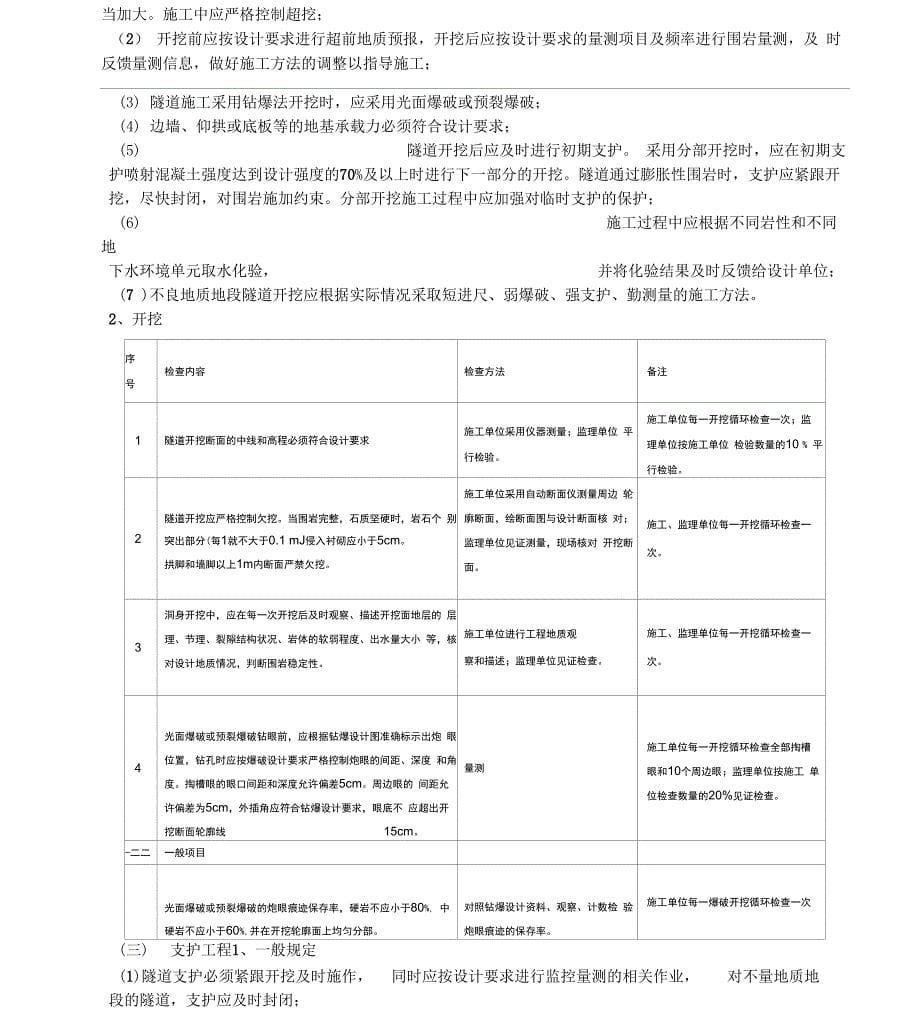 隧道质量培训记录_第5页