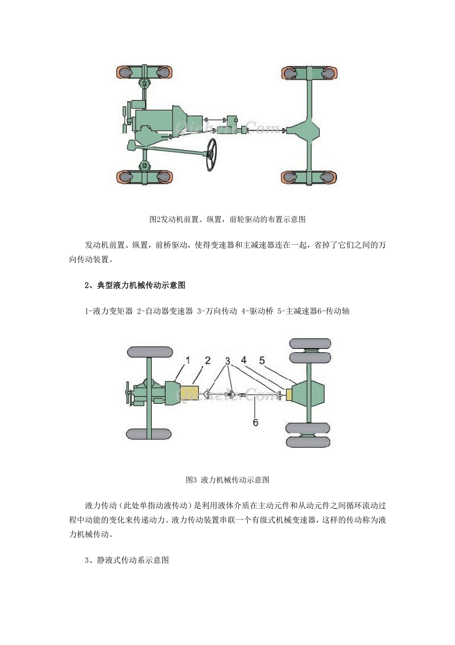 汽车底盘构造_第2页