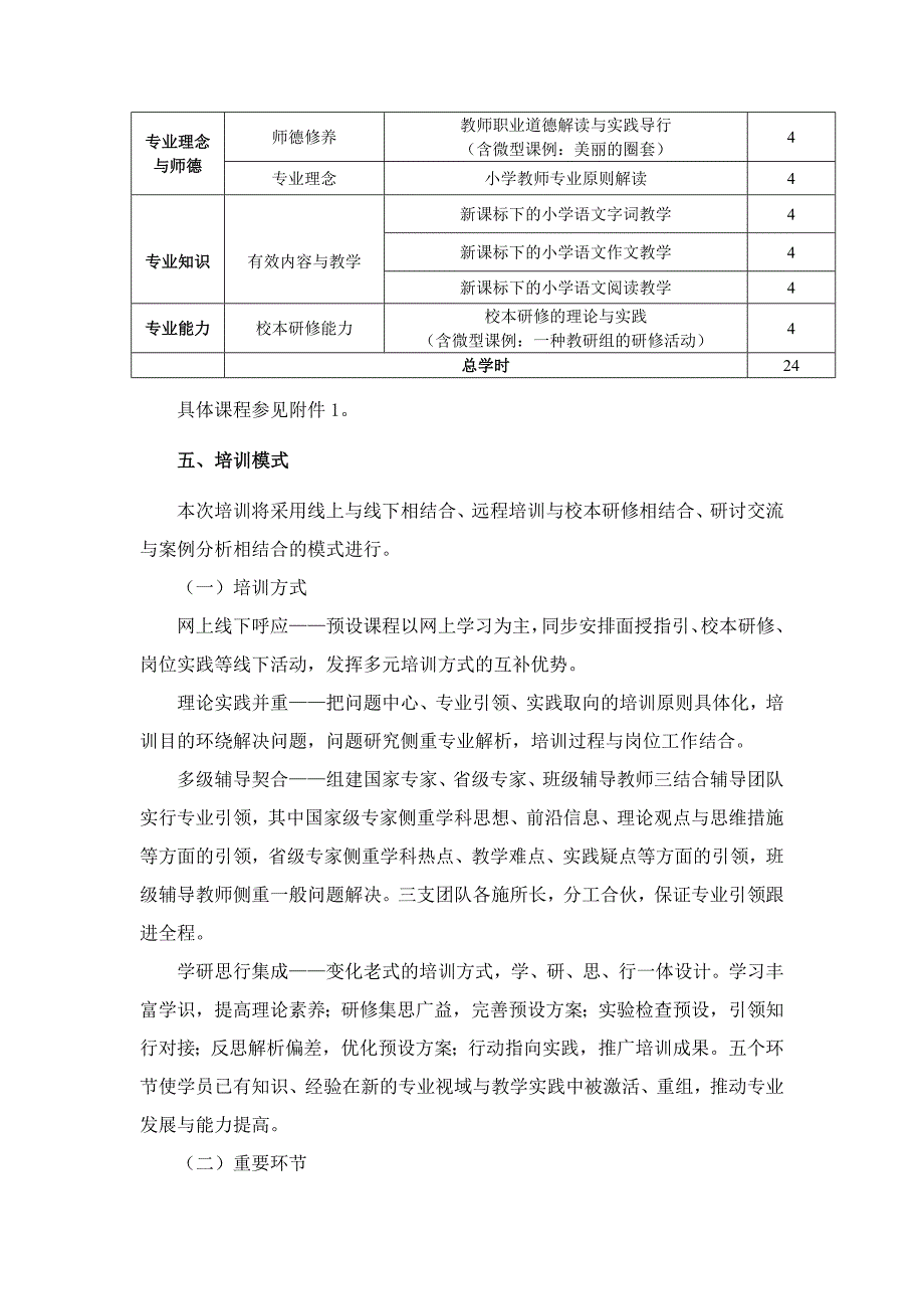 安徽省蚌埠市中小学教师远程全员_第1页