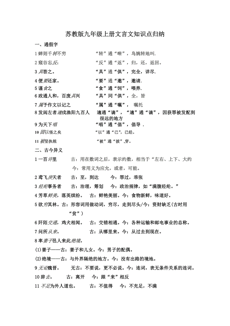 初二上册文言文知识点(苏教)_第1页