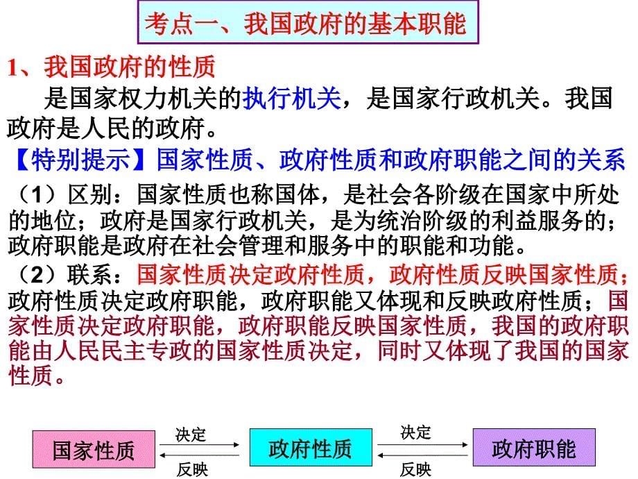 高三一轮复习政治生活第三课我国政府是人民的政府_第5页