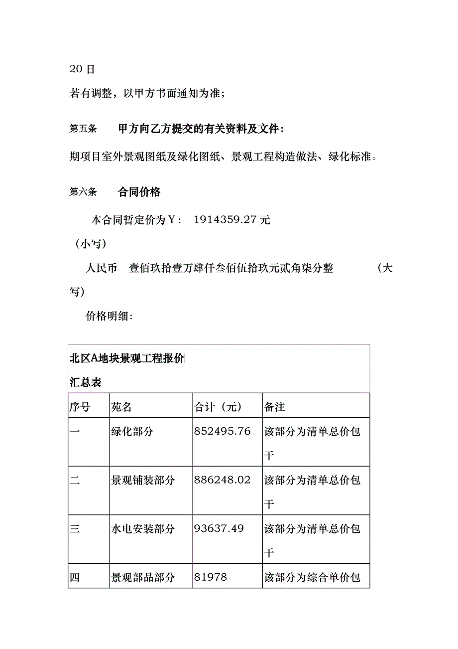 128124_某地产景观工程合同模板_第3页