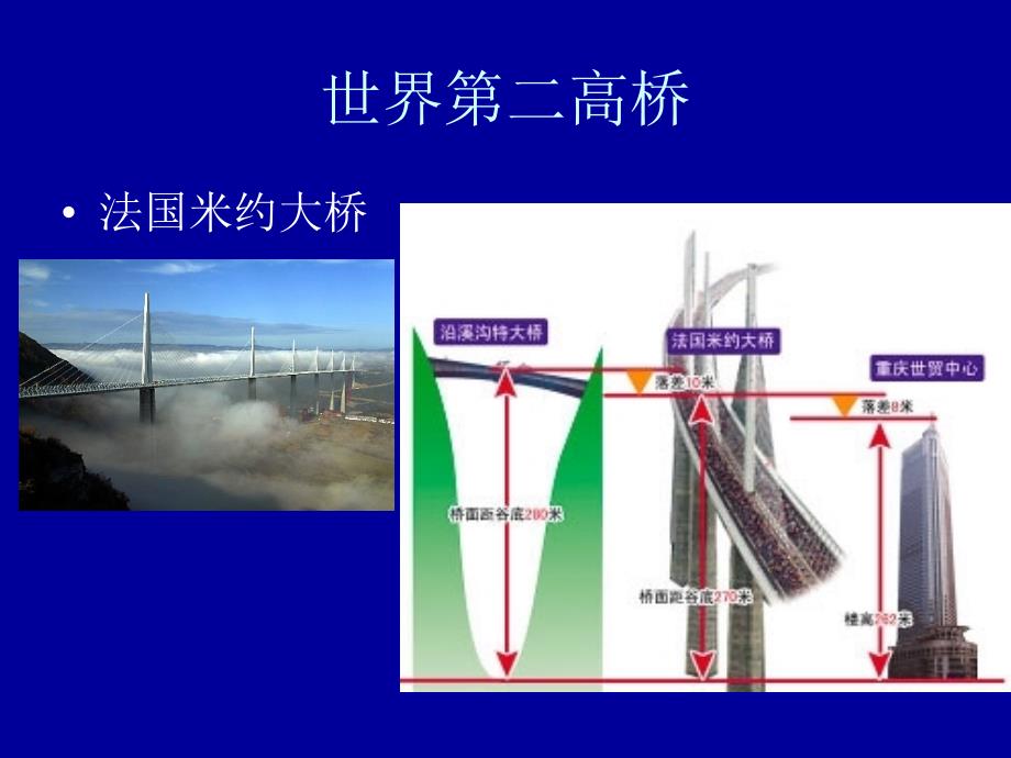 hA桥梁工程ppt_第4页