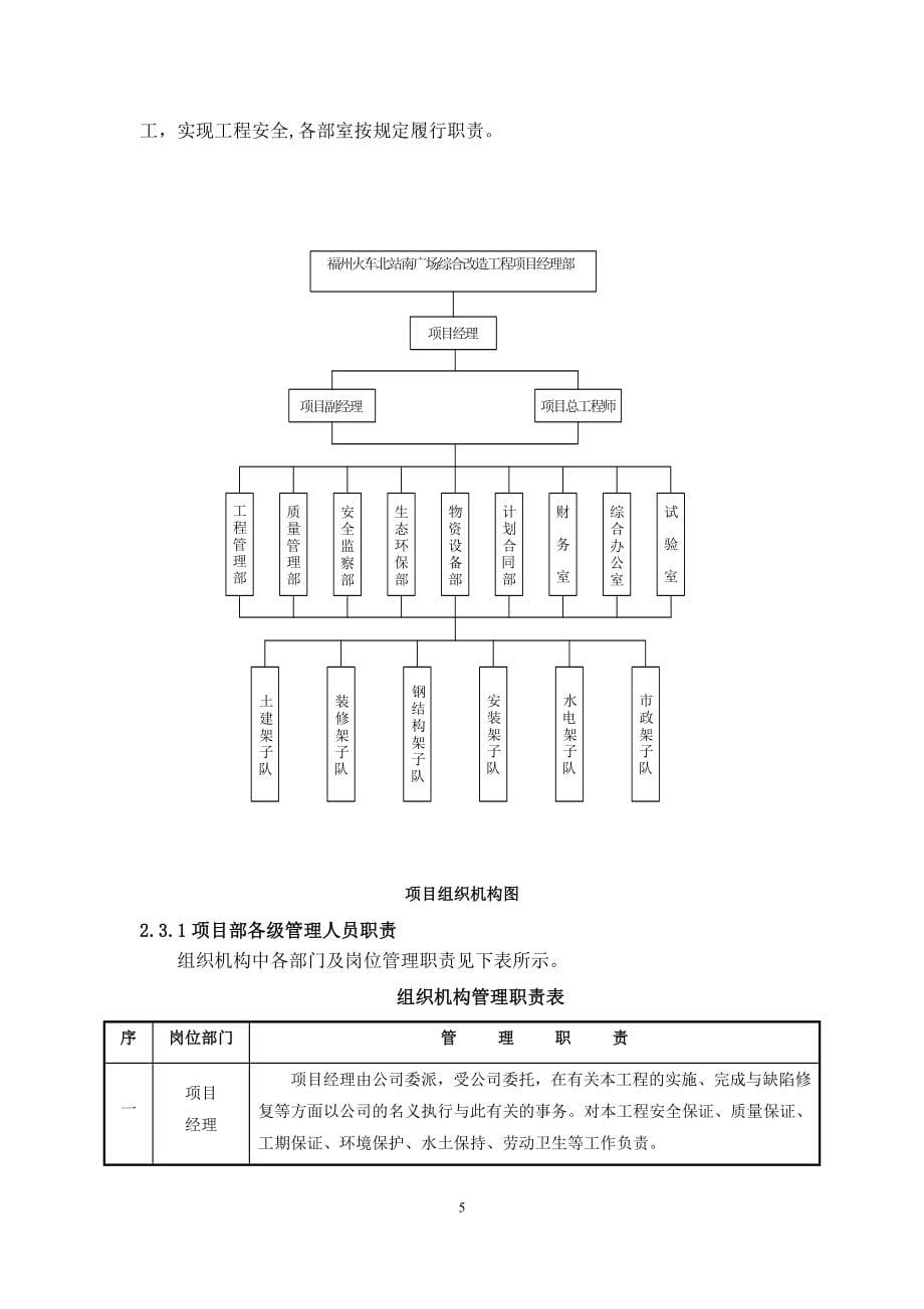 PPP项目建设管理方案全案.doc_第5页