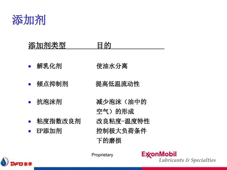 汽车润滑基础知识_第5页