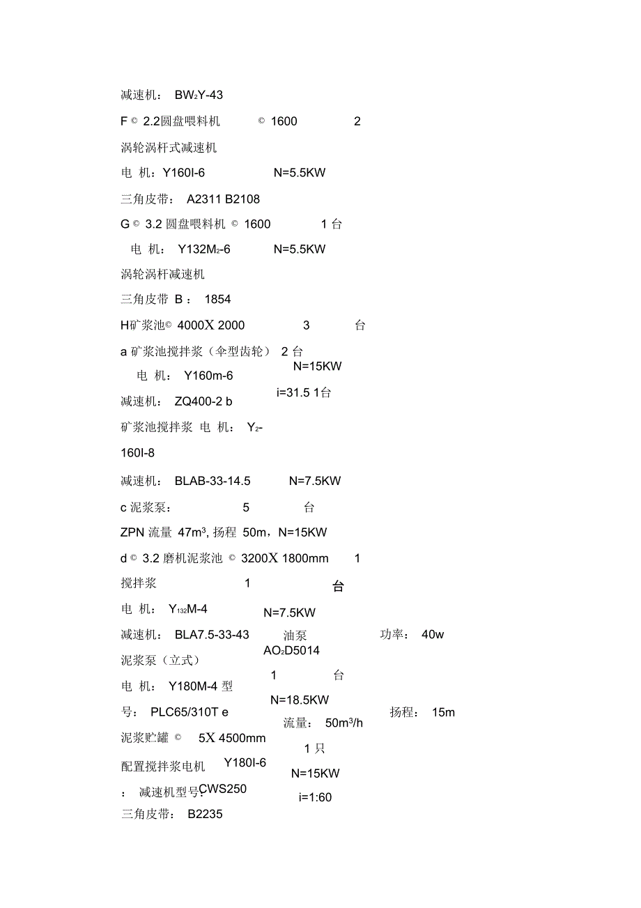 磷酸车间球磨岗位操作规程_第4页