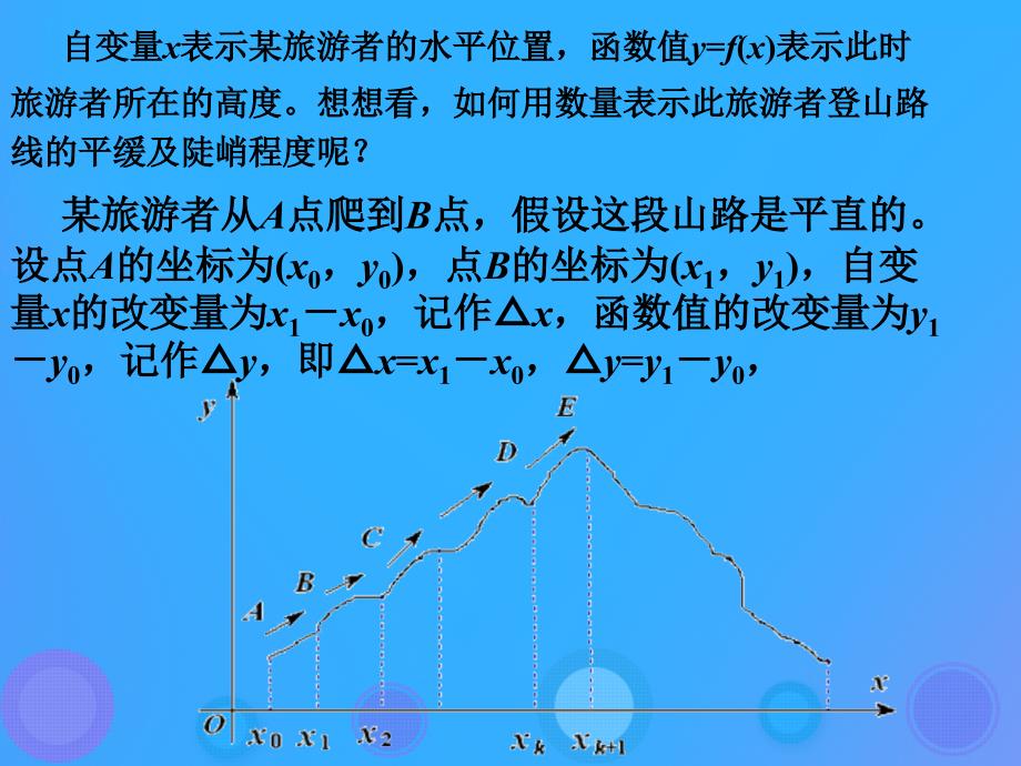 2018年高中数学 第一章 导数及其应用 1.1.1 函数的平均变化率课件5 新人教B版选修2-2_第3页