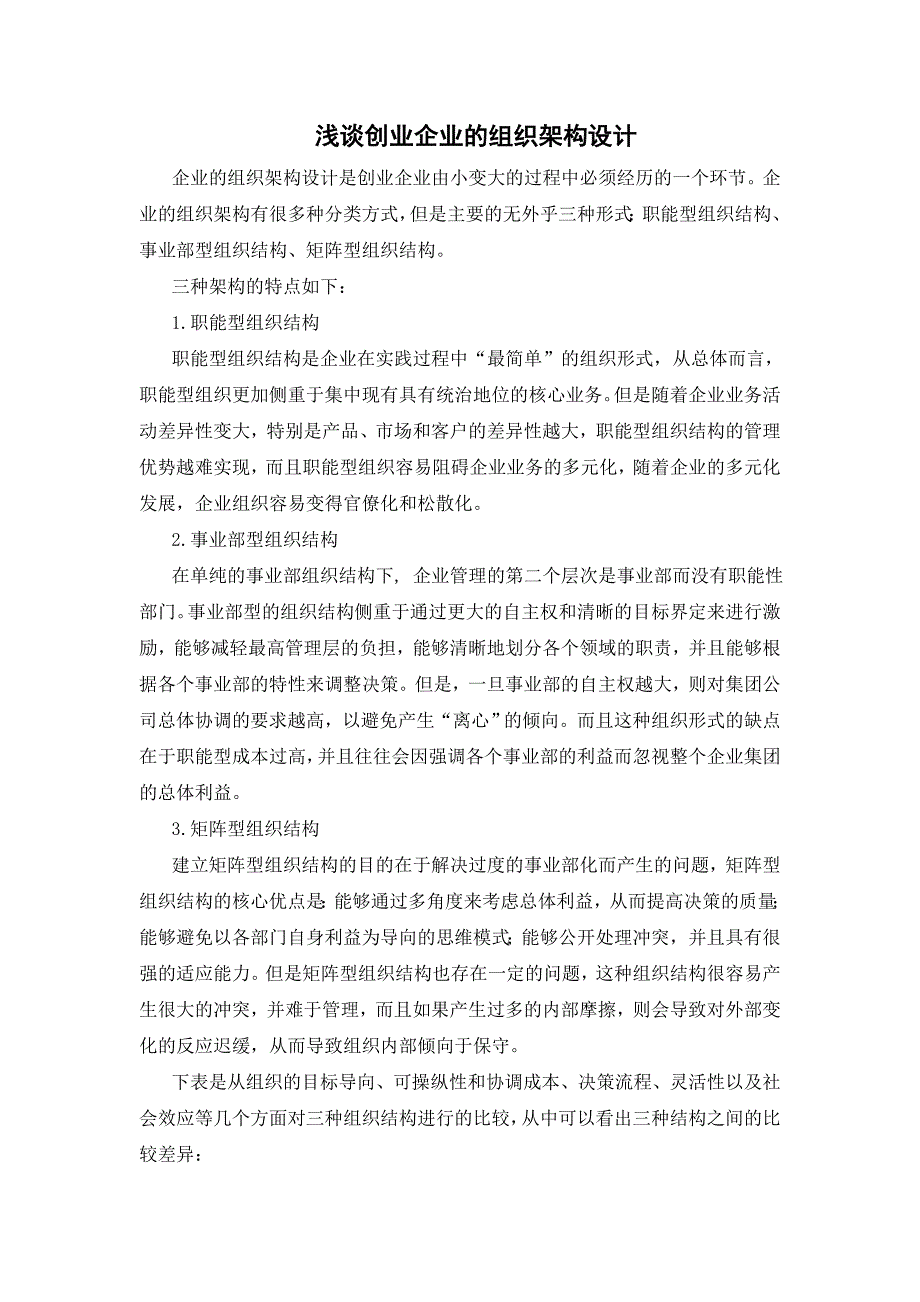 创业企业的组织架构设计_第1页