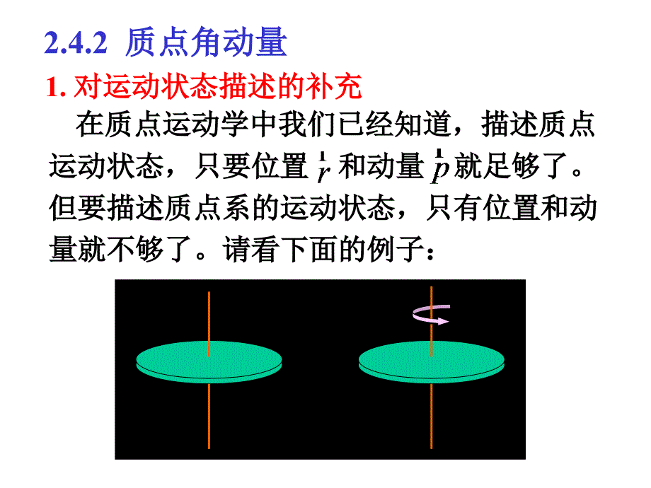 2.4冲量矩与角动量_第3页