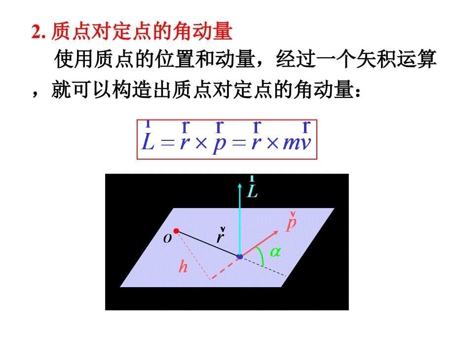 2.4冲量矩与角动量_第5页