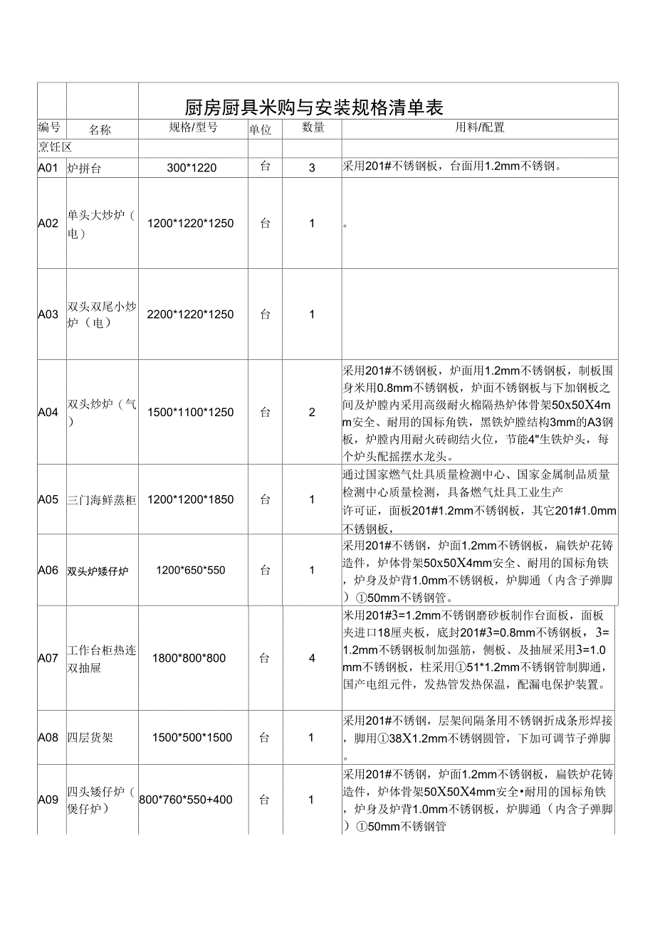 厨房设备技术规格书(39)概述_第2页