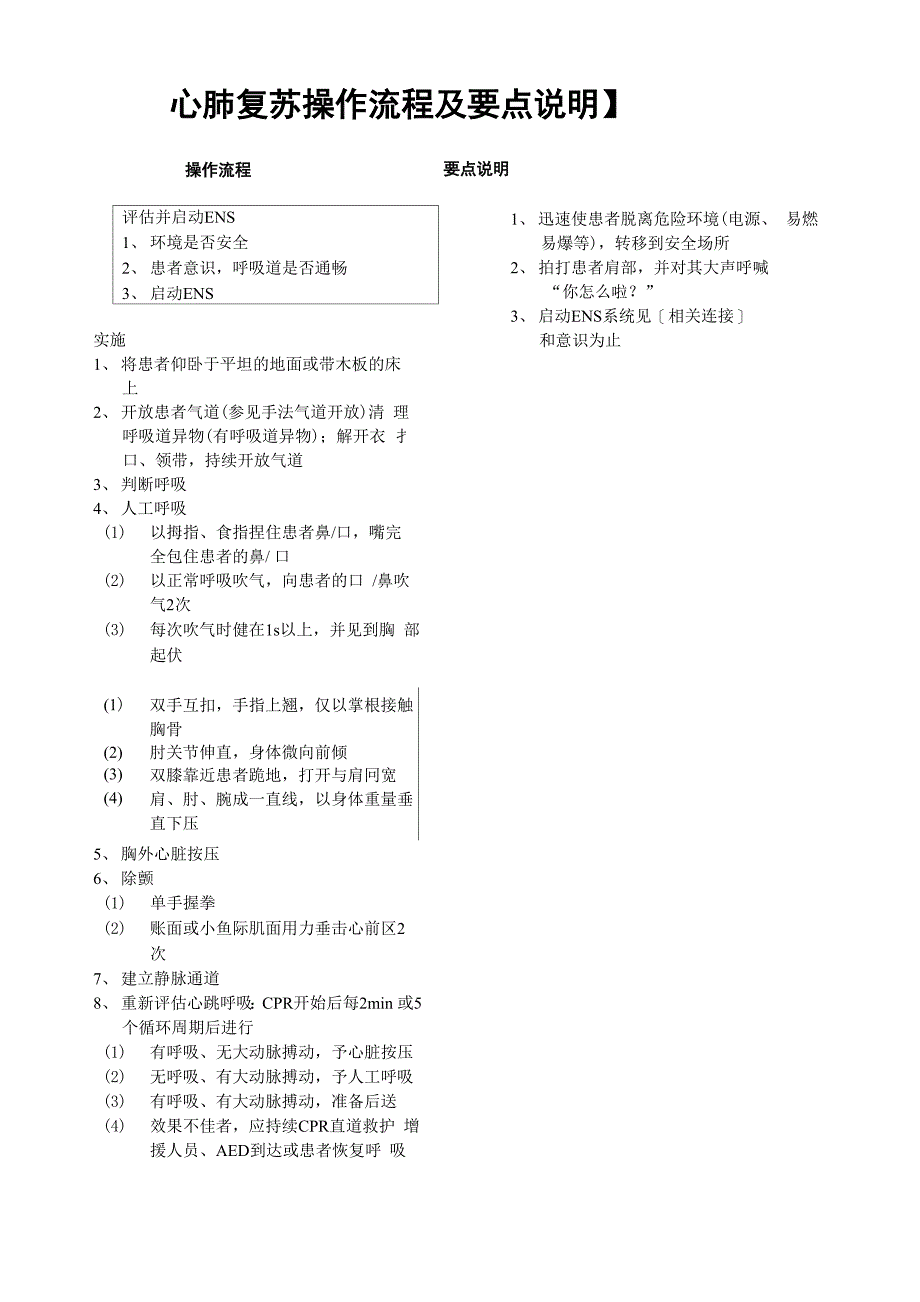 心肺复苏的要点_第1页