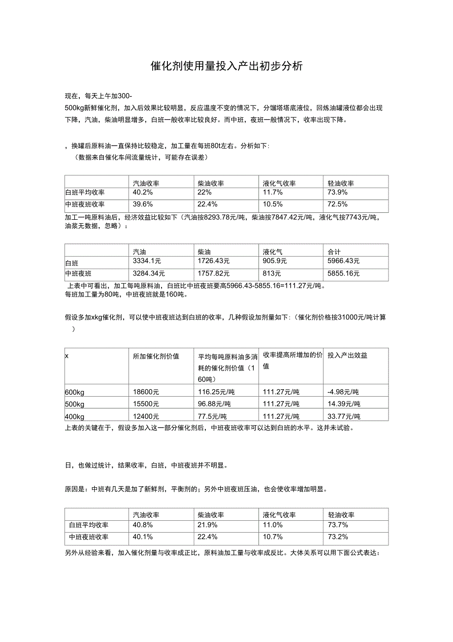 催化剂使用量初步分析_第1页