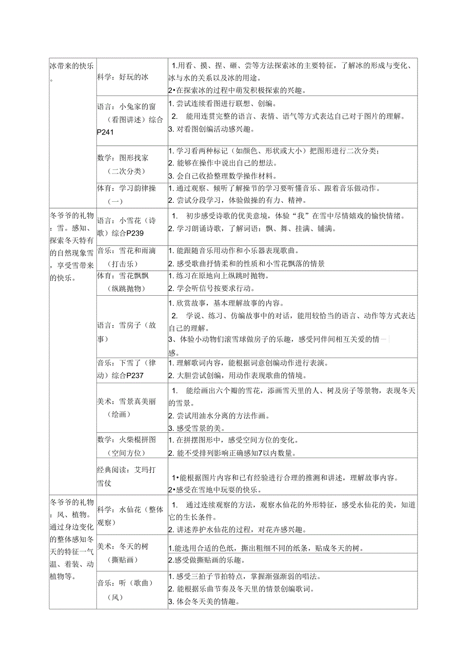 中班主题冬爷爷的礼物_第4页