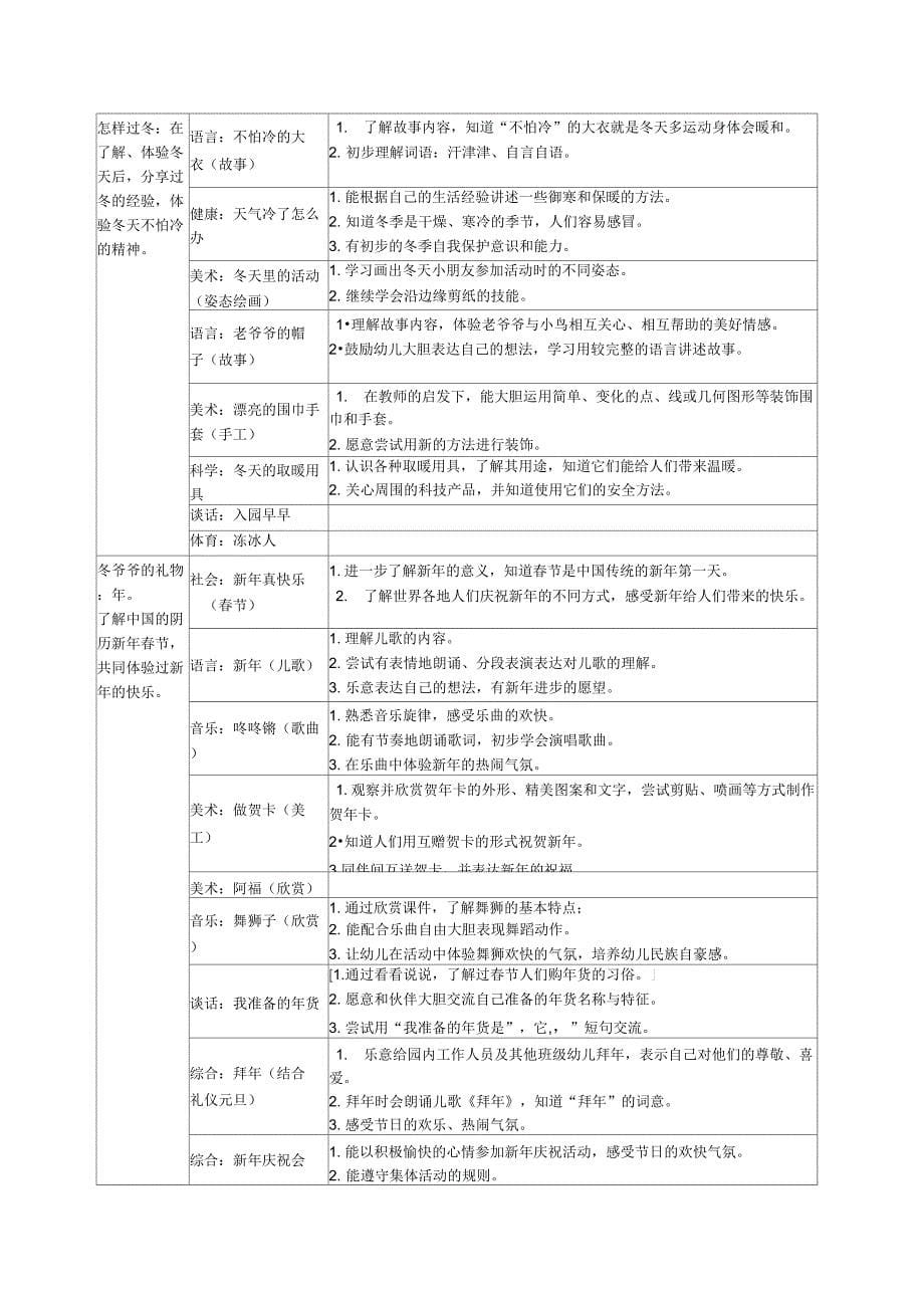 中班主题冬爷爷的礼物_第5页