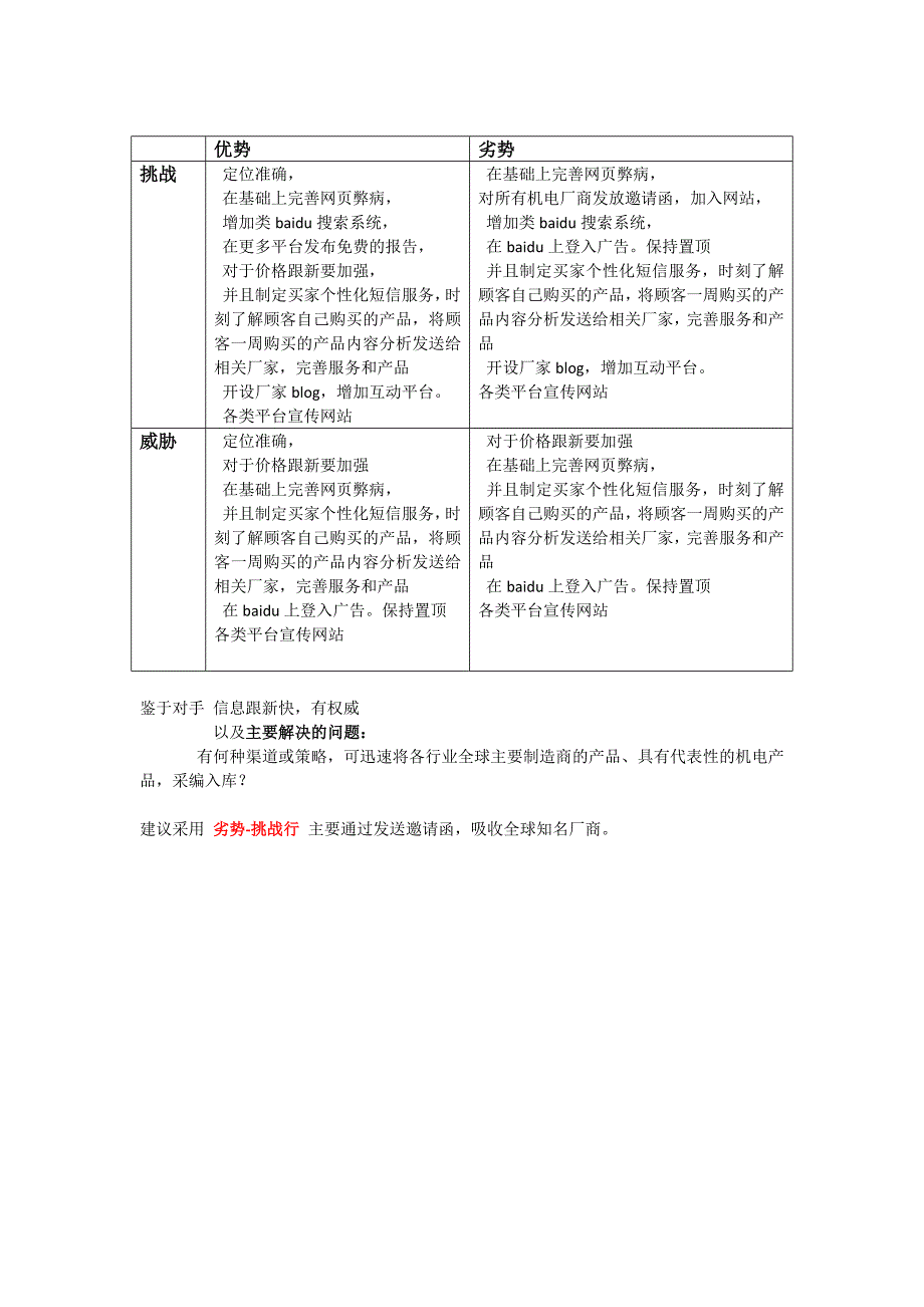 《机电产品全球报价系统》策划方案_第2页