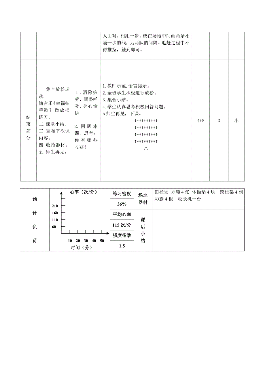 蹲踞式起跑教学案列（教育精品）_第4页