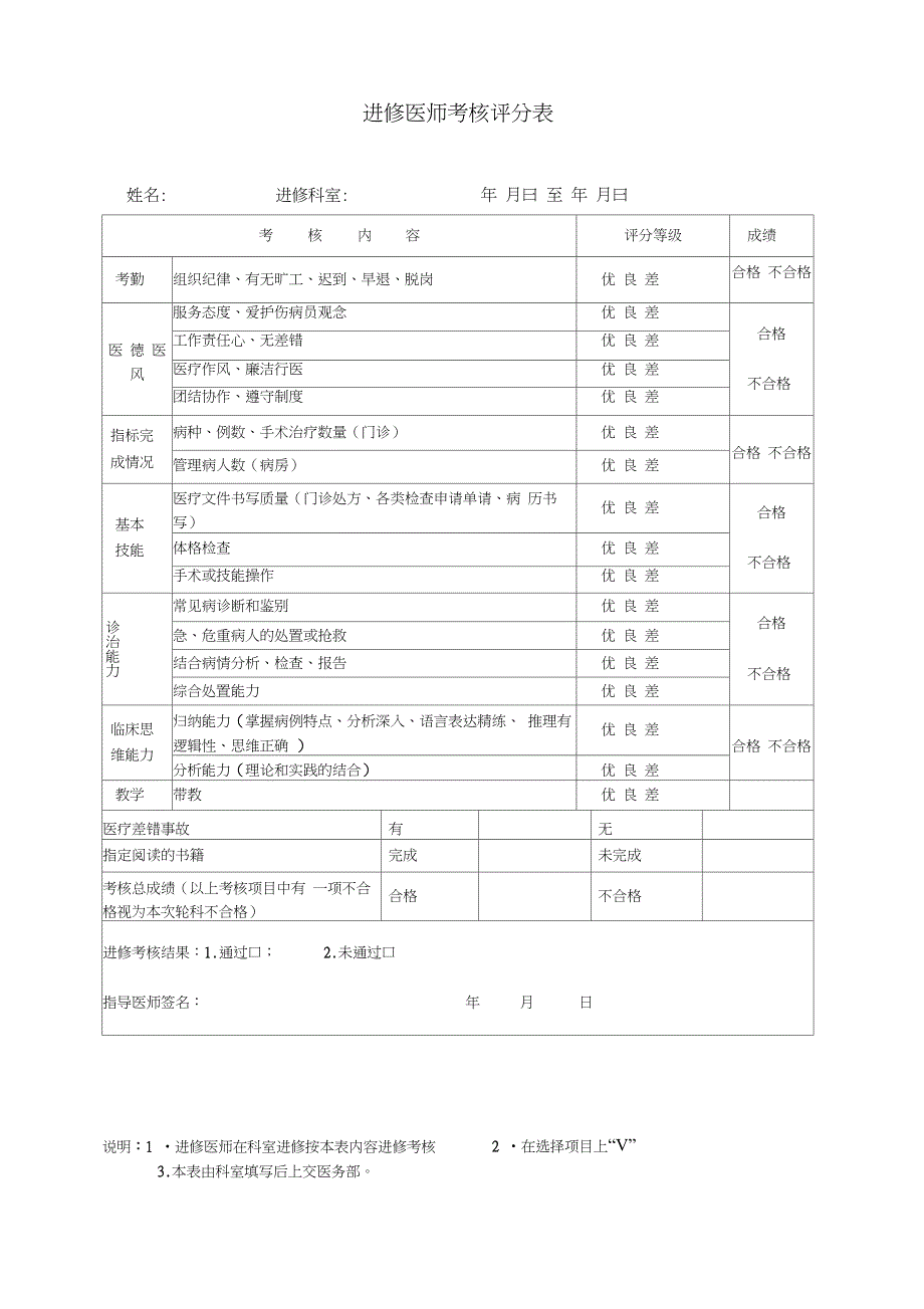 进修医师考核鉴定表_第4页