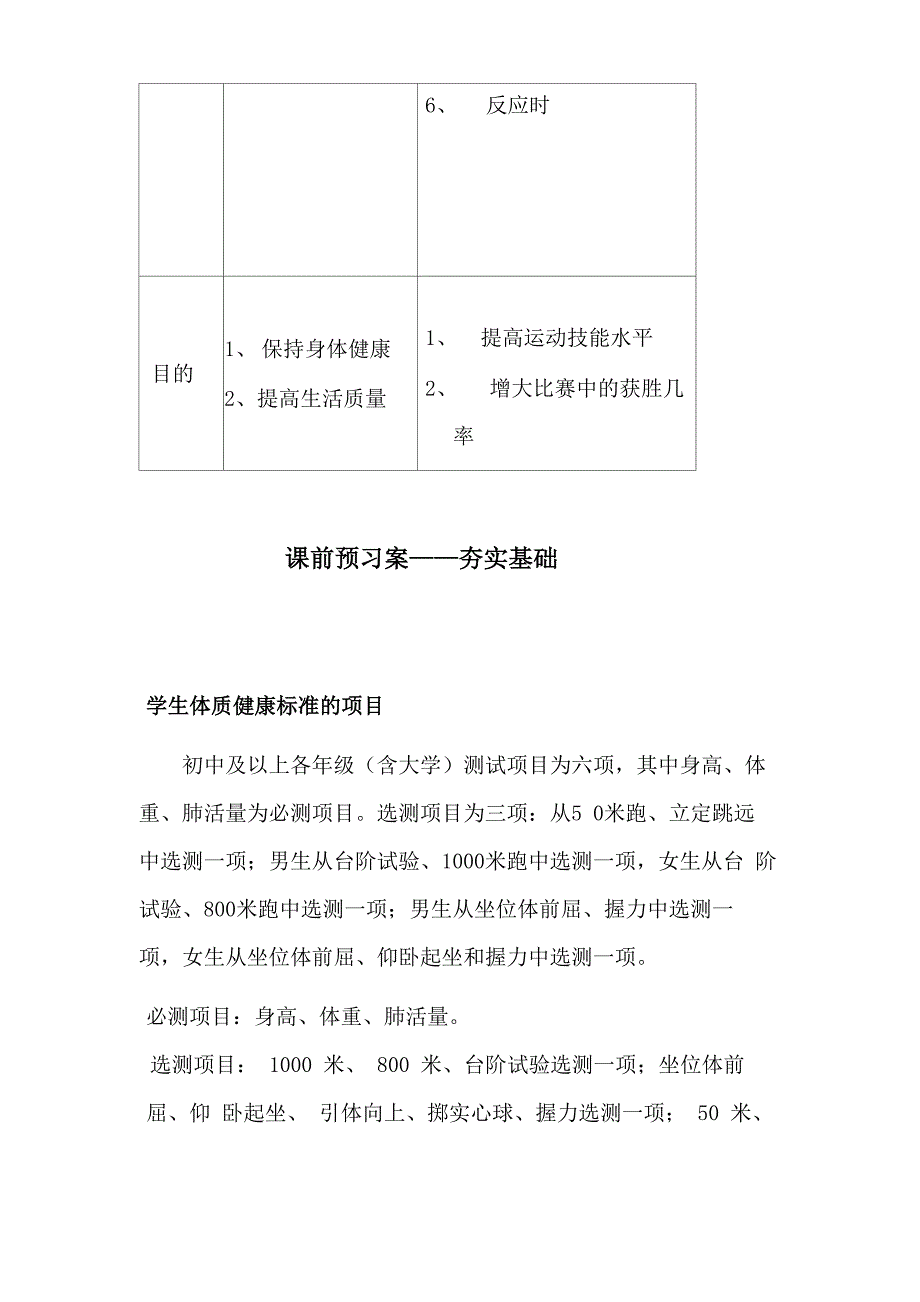 体育健康—体能与身体健康导学案_第2页