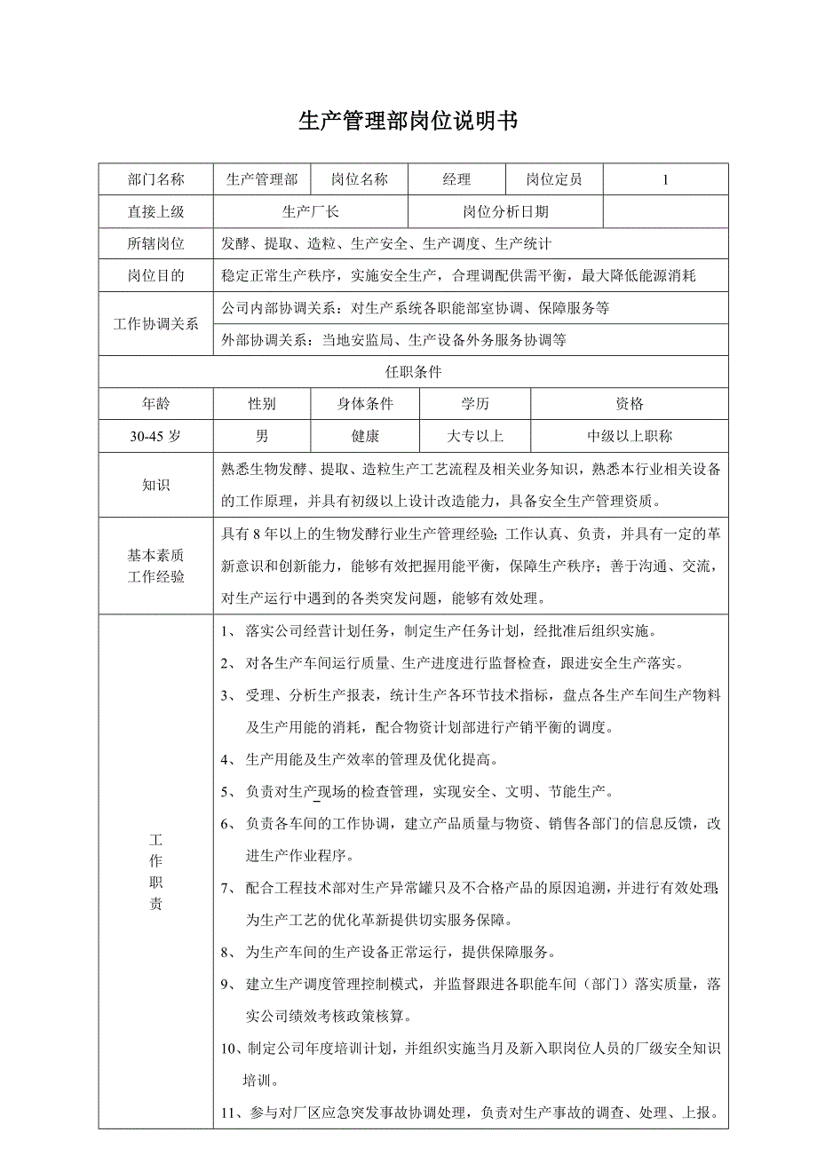 生产部岗位确认表及岗位说明书_第2页