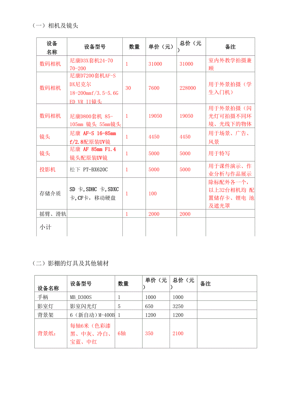 摄影棚建设技术方案_第2页