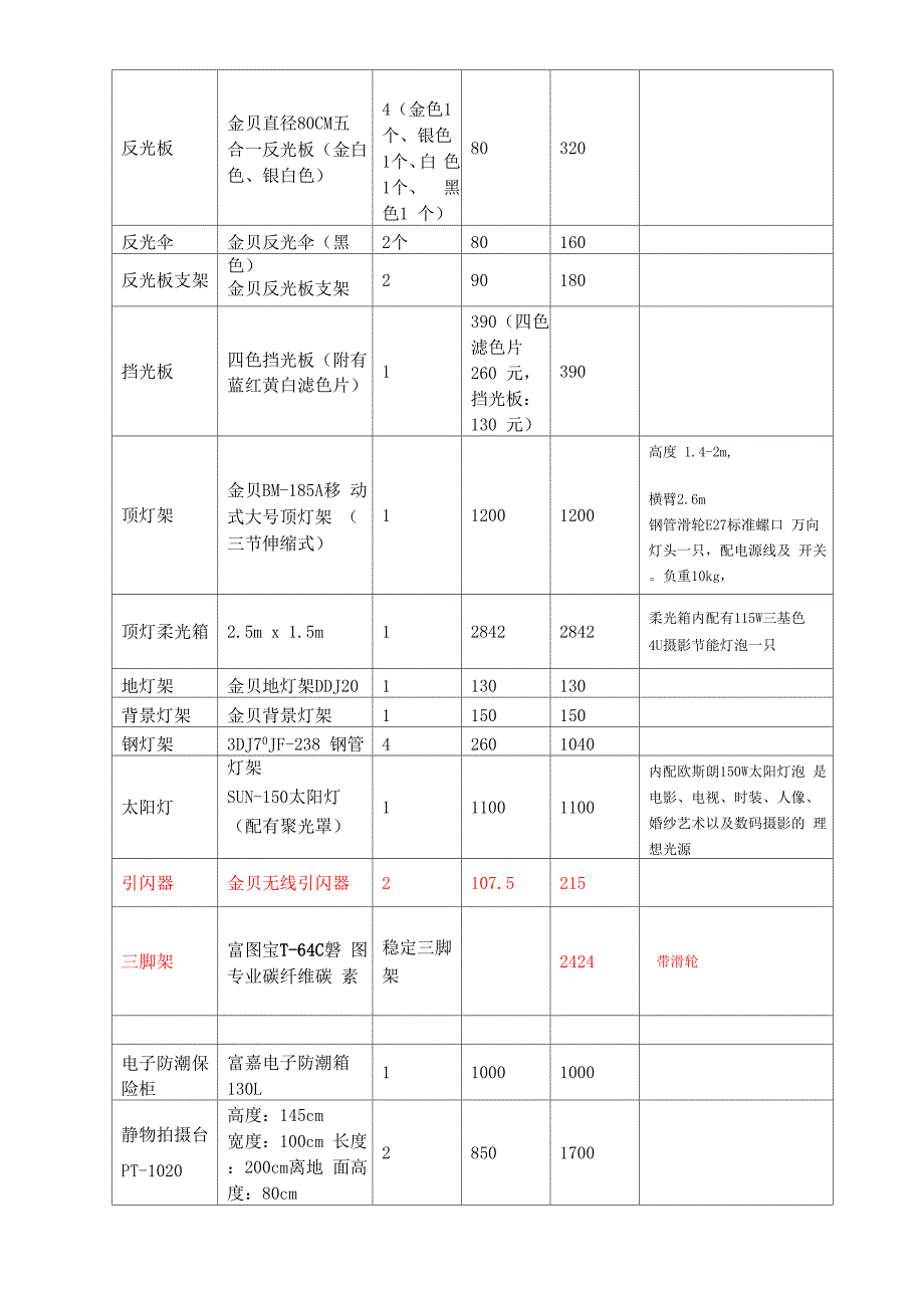 摄影棚建设技术方案_第3页